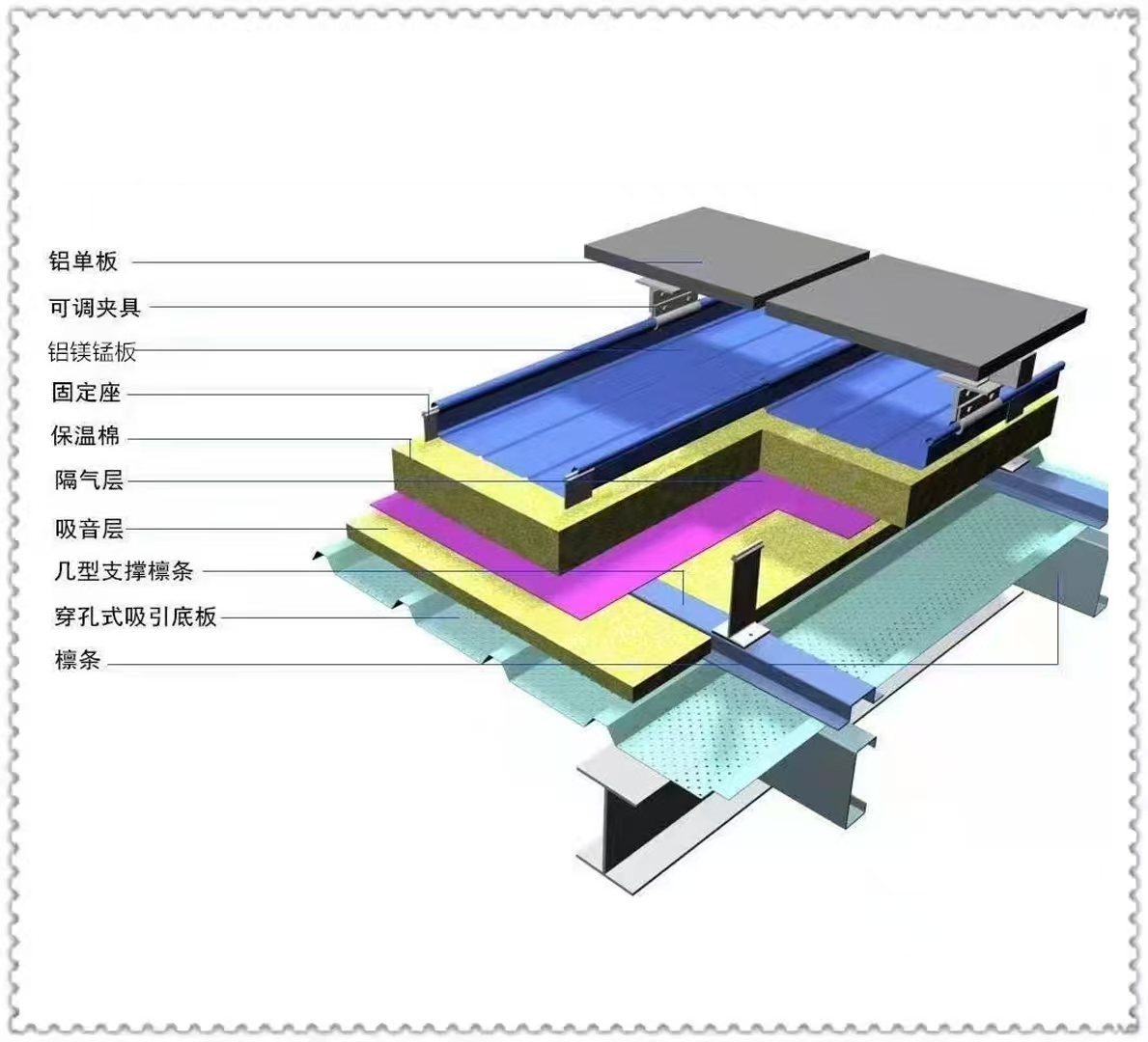 铝镁锰金属屋面节点图（高立边）
